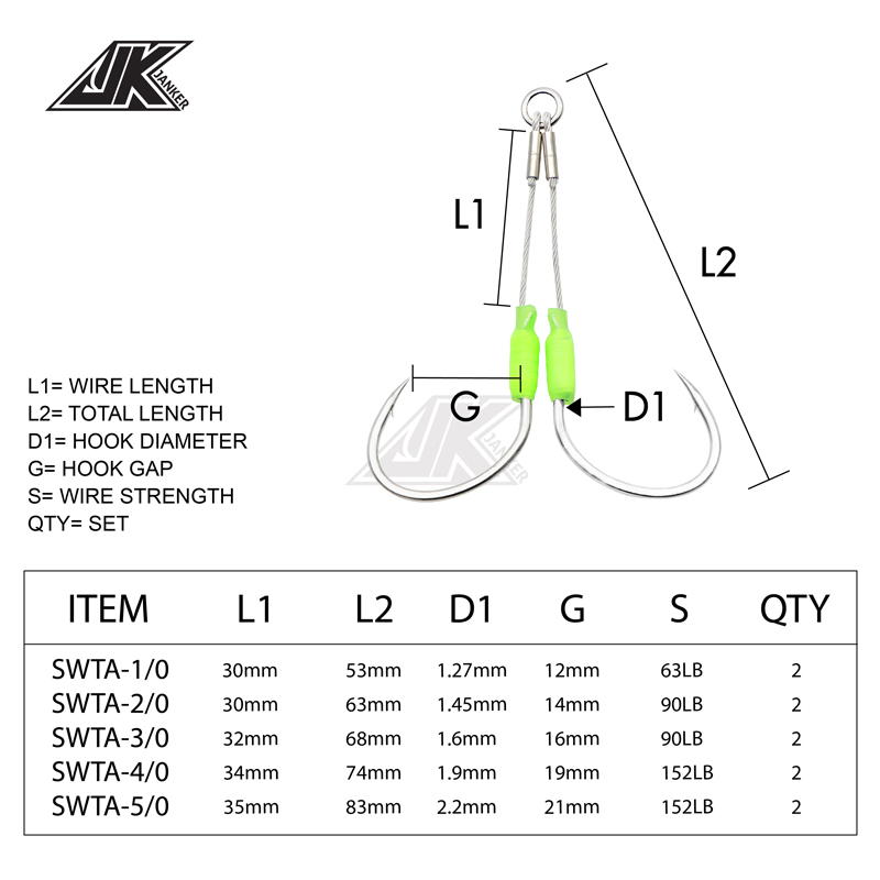 JK 5 Paket Laut Memancing Hook - Fishing Hook Size ulasan dan harga