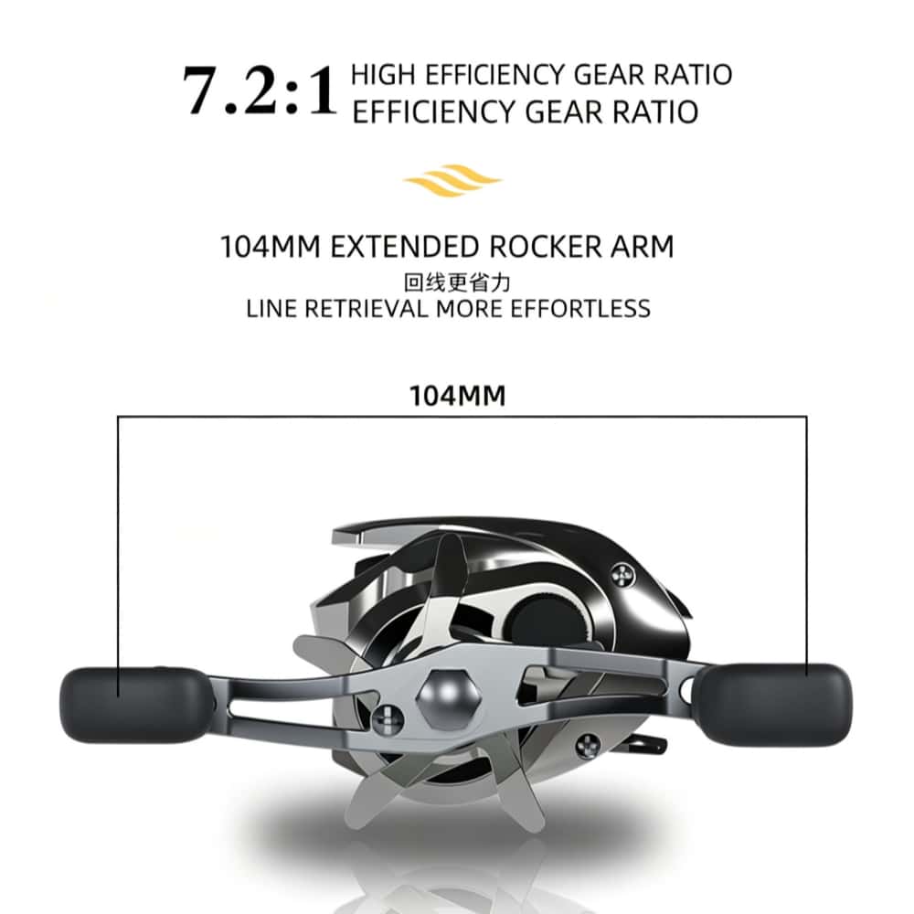 Reel Pancing Okuma Baru 7.2:1  - Abu Garcia Reel Max ulasan dan harga