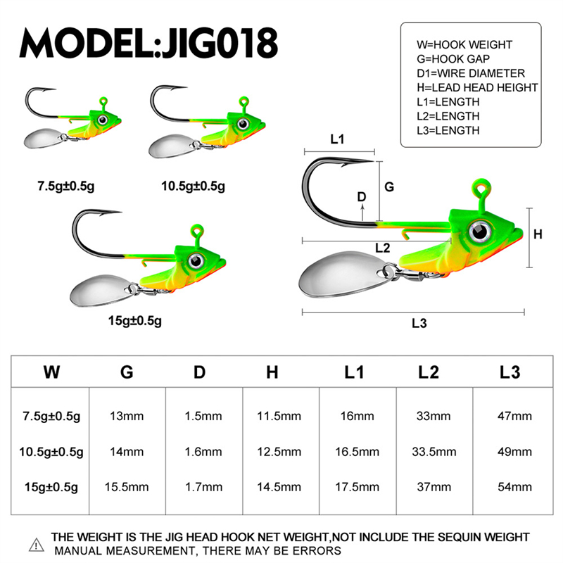 7g 10g 15g Kail Jig Kepala Tim - Fishing Hook Circle ulasan dan harga