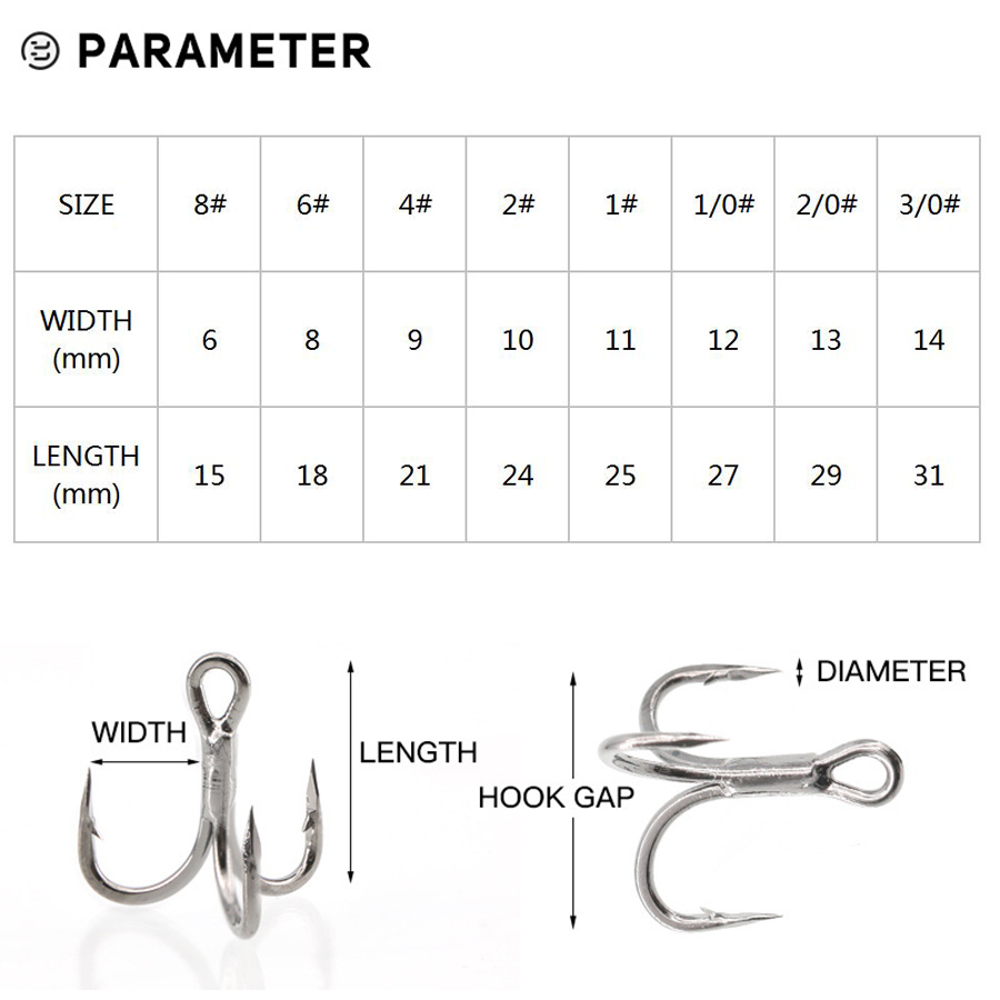 6x kail pancing kuat kait Treb - Fishing Hook Treble ulasan dan harga